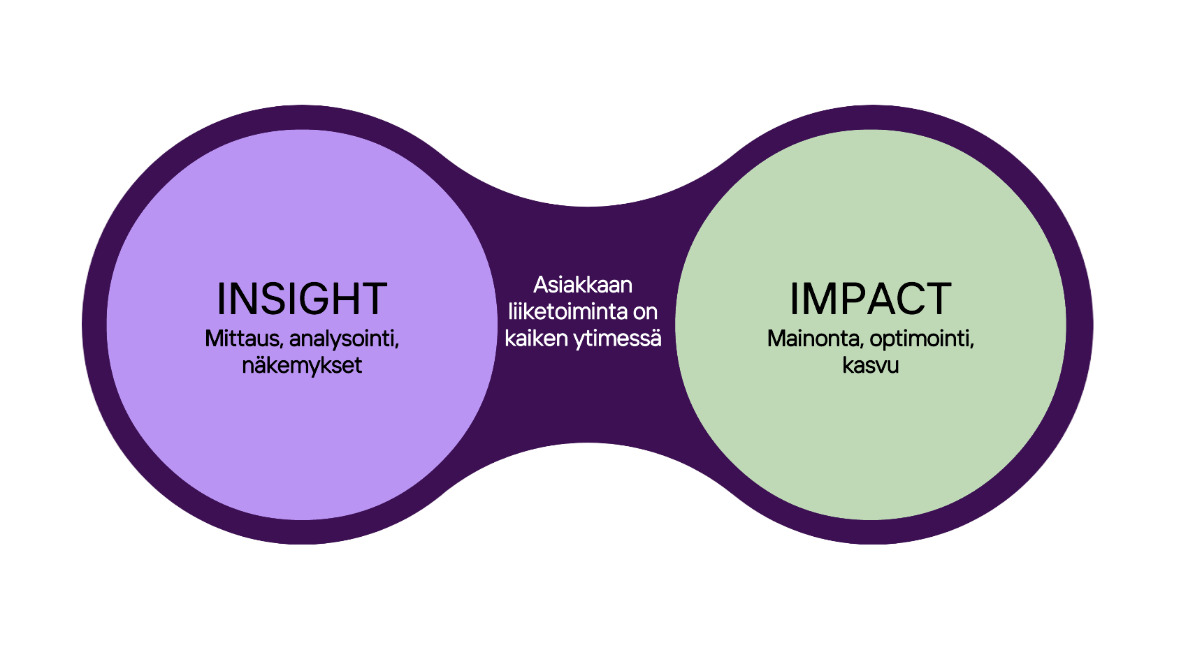 Quru Insight + Impact (1)