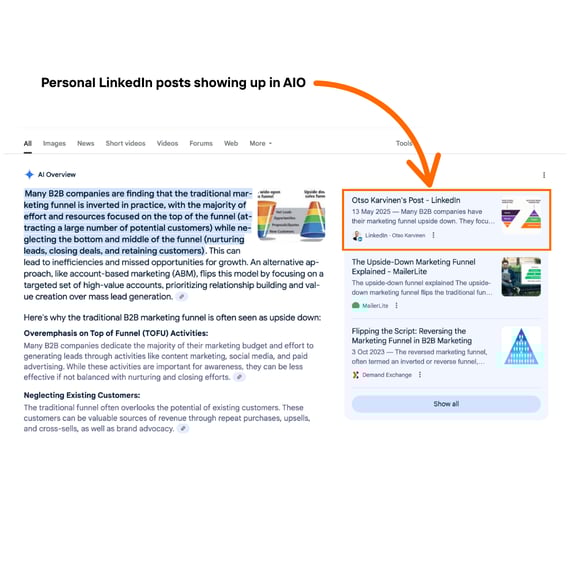 LinkedIn-postaus Googlen AI-yhteenvetonäkymässä – esimerkki monikanavaisesta näkyvyydestä